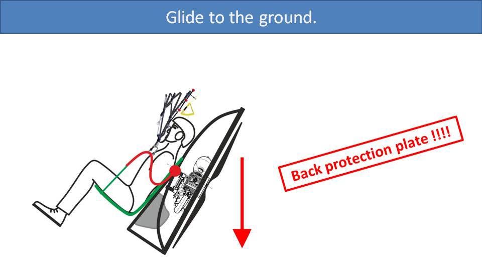 Glide to the ground (diagram) back protection plate is valuable
