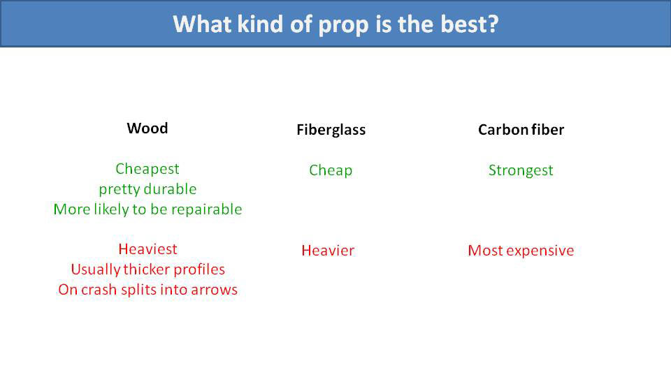 What kind of prop is the best?