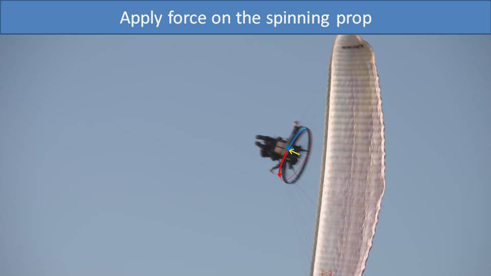 Apply force on the spinning prop