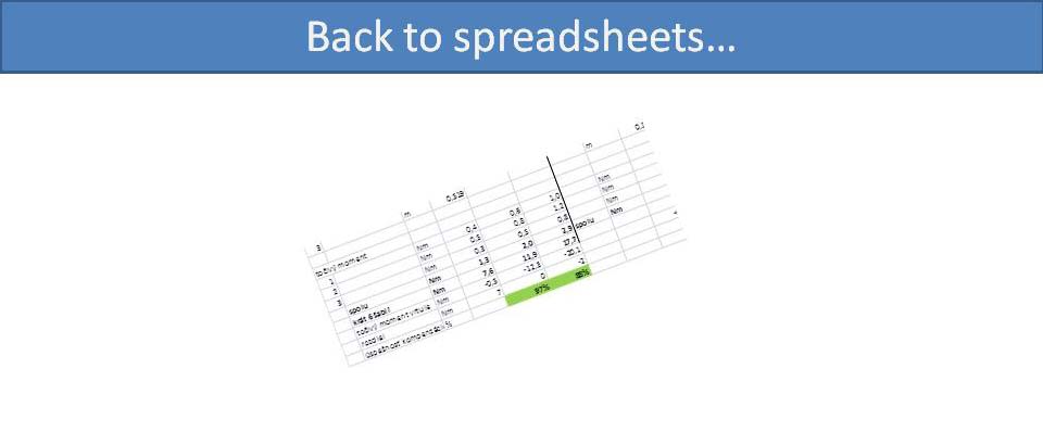 Back to spreadsheets...
