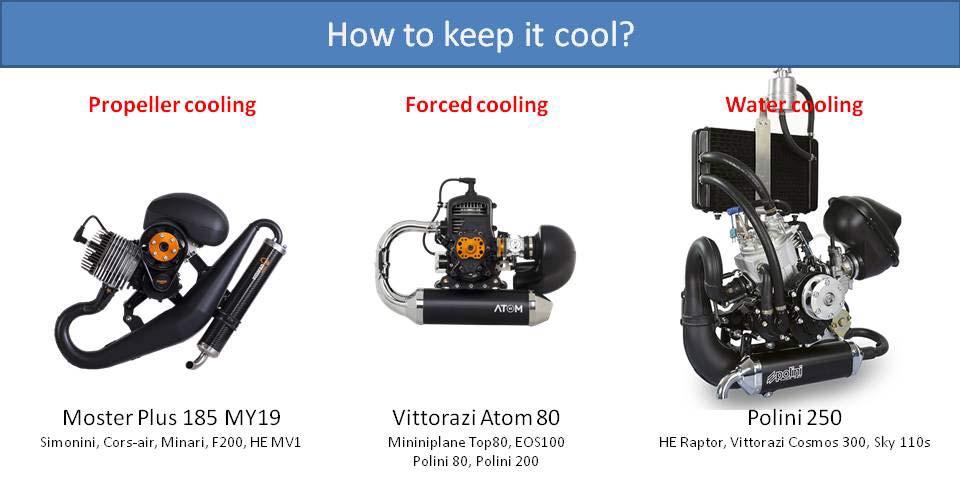 How to keep it cool?