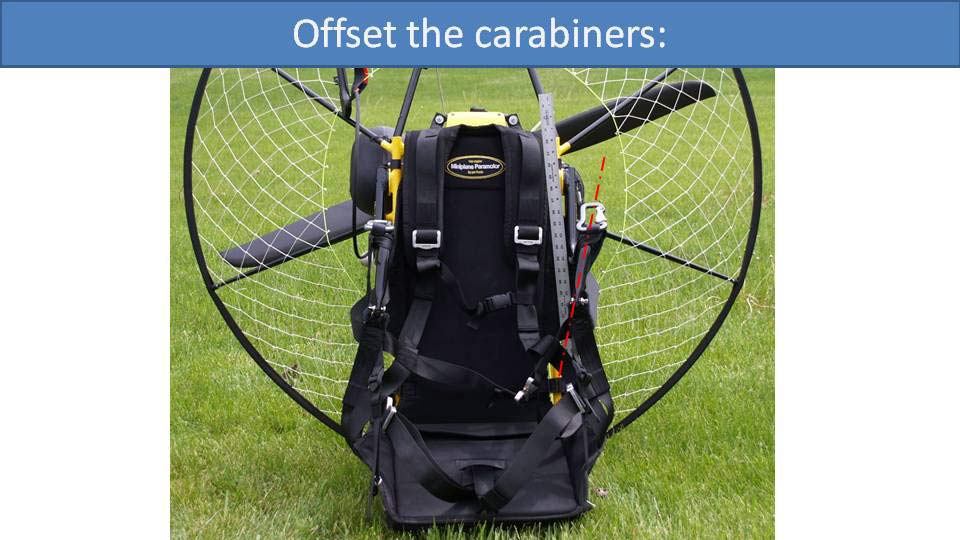 Offset the carabiners