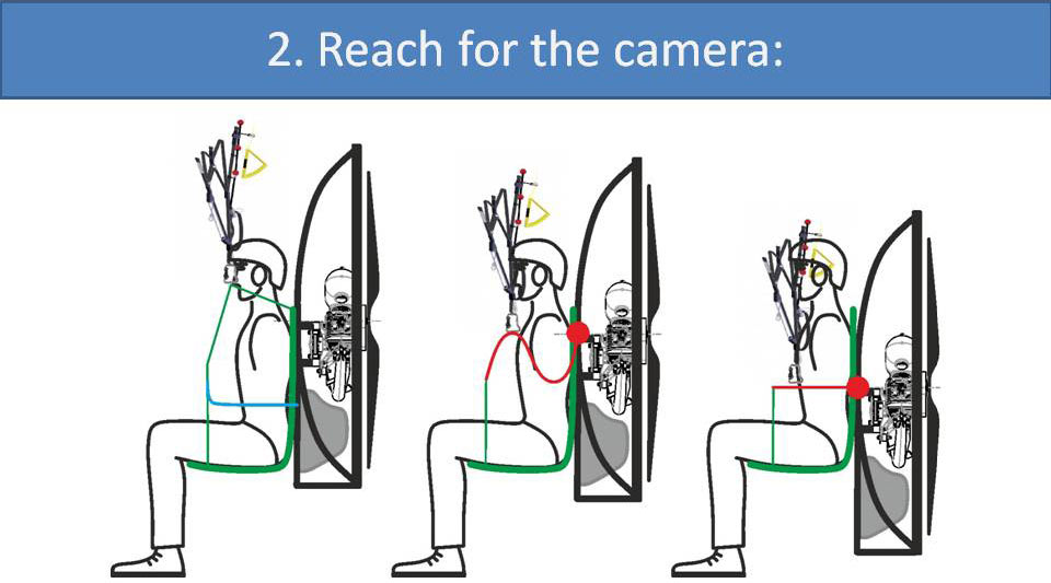 2. Reach for the camera:
