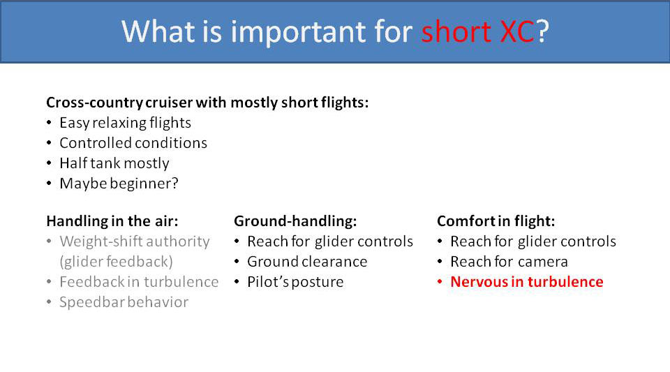 What is important for short cross-country - image
