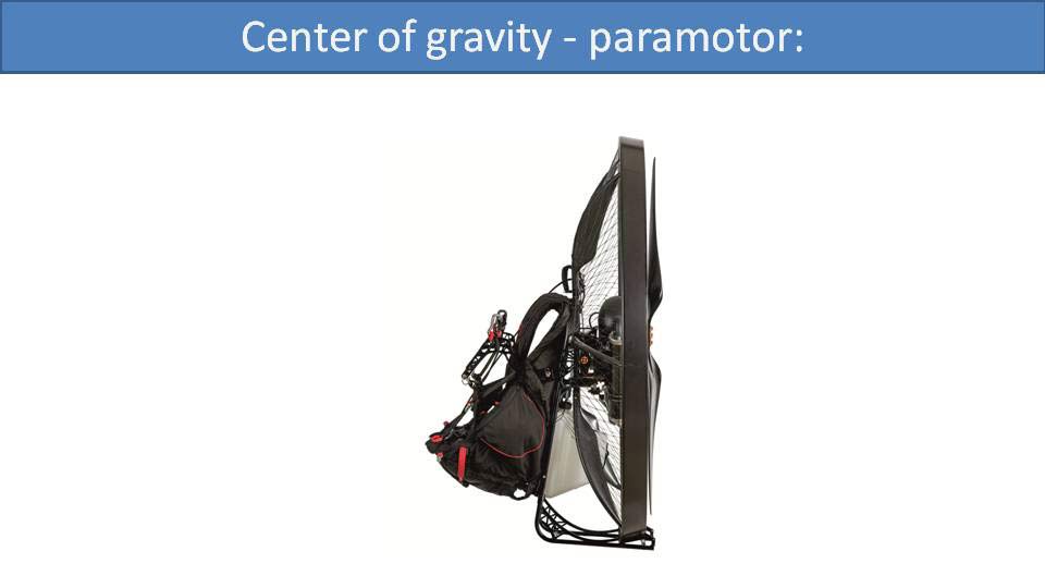 Center of gravity - paramotor (diagram)