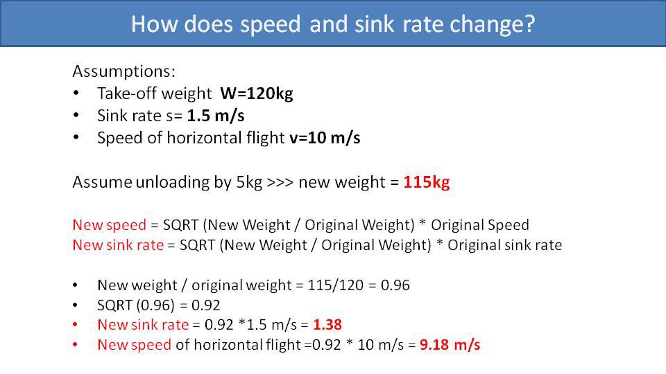 How does speed and sink rate change?