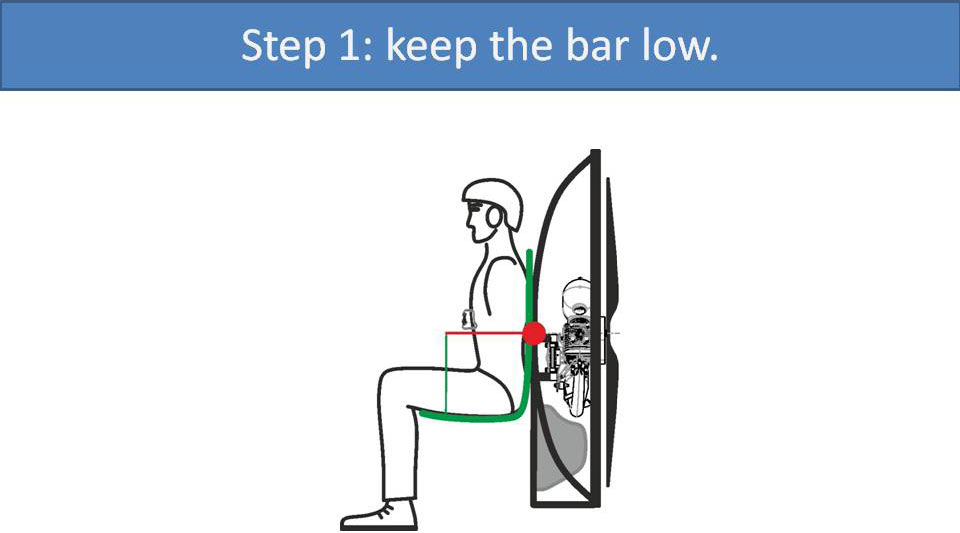 Step 1: keep the bar low.
