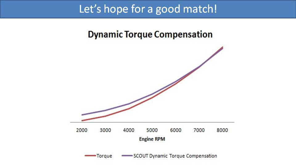 Let's hope for a good match!