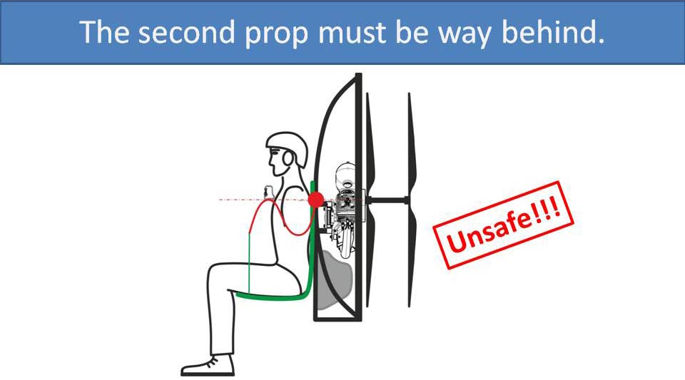 The prop must be way behind which is unsafe.