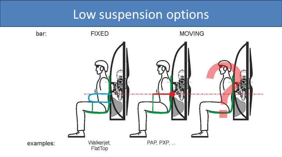 Low suspension options