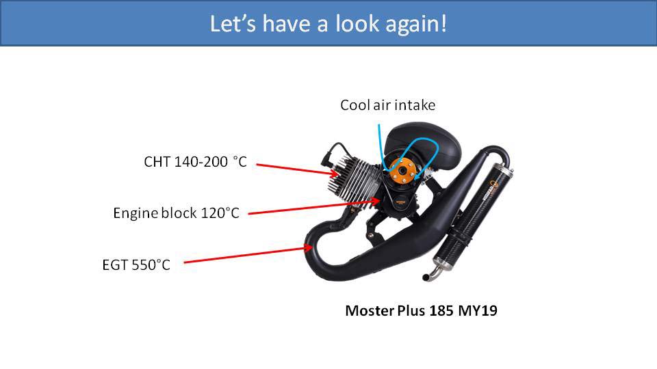 Let's have a look again