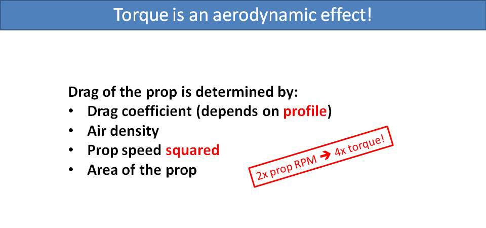 Torque is an aerodynamic effect!