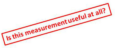 is this measurement useful at all?